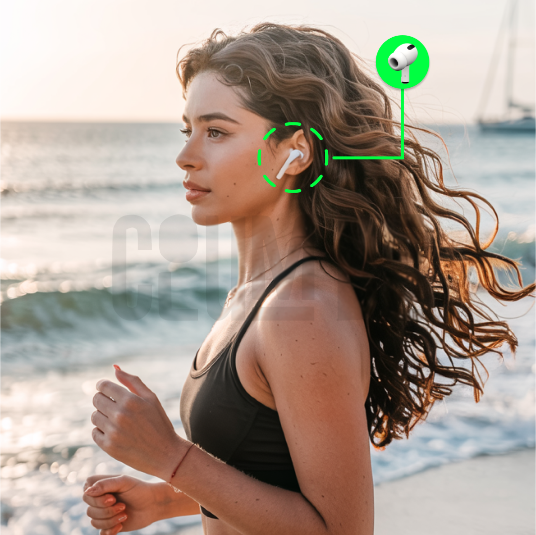 Auriculares Airpods Pro 2ª generación